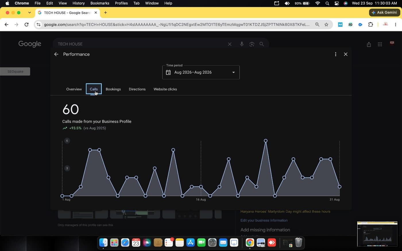 Tech House Google Business Profile calls performance