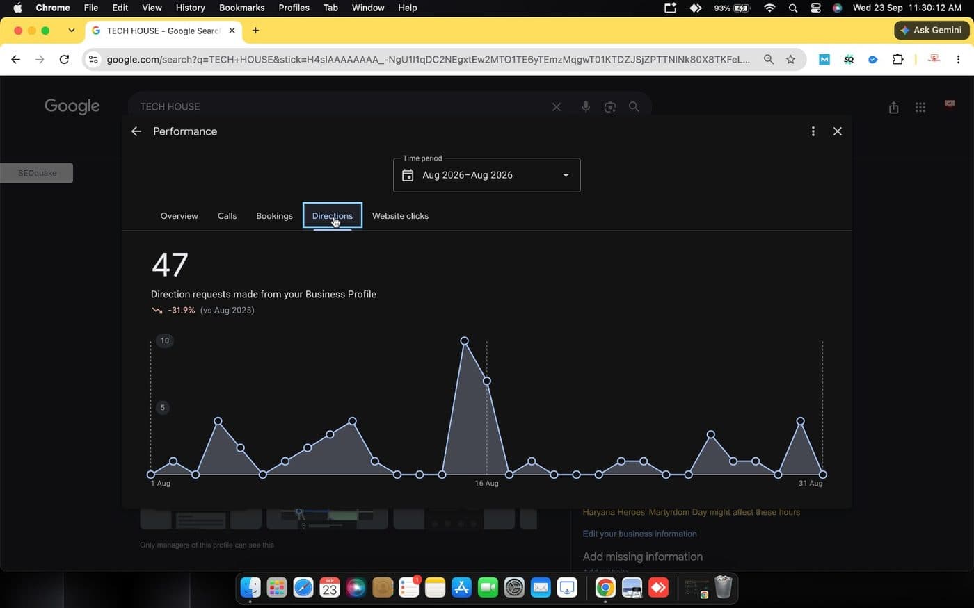 Tech House Google Business Profile direction requests