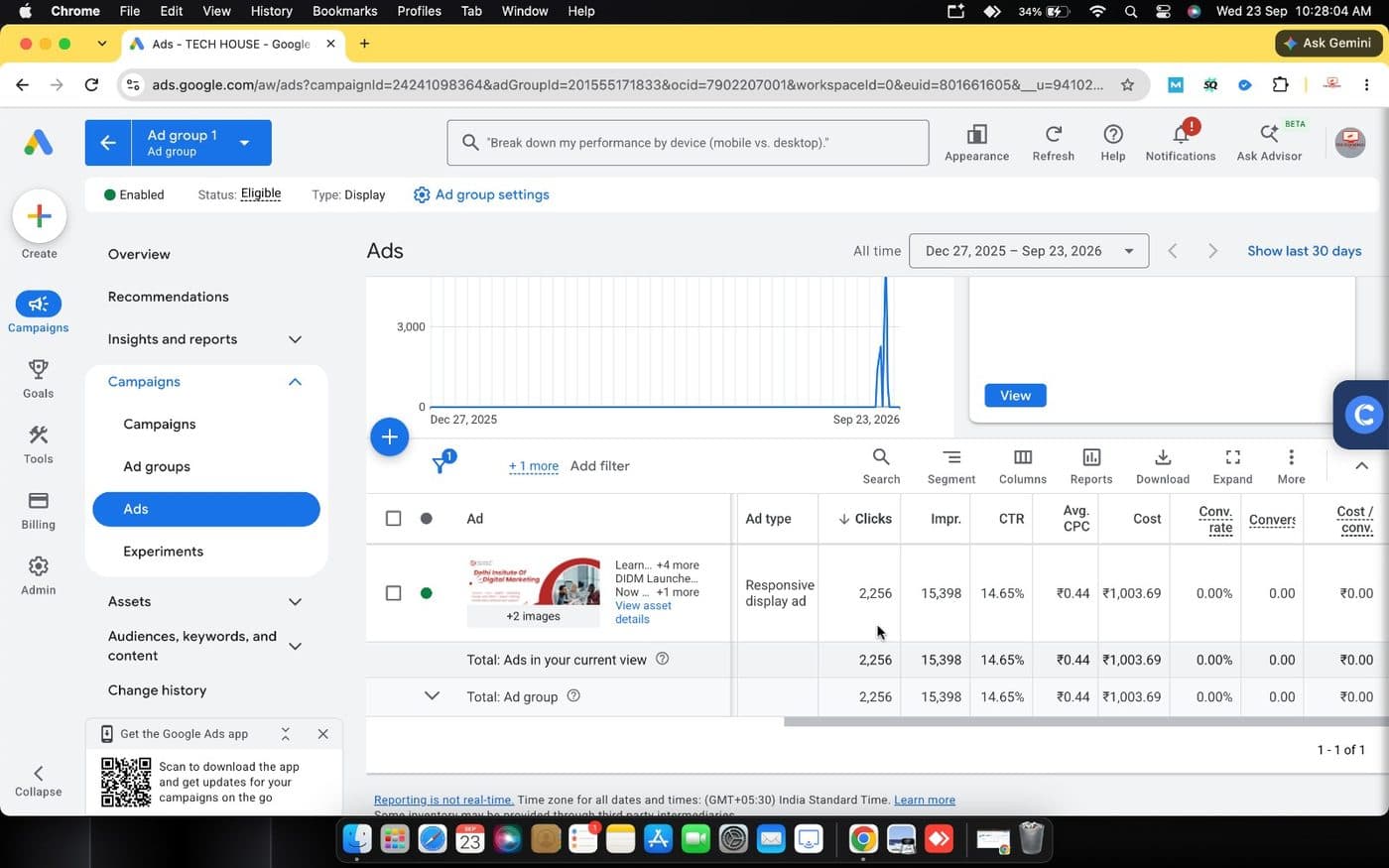 Google Ads responsive display ad results for DIDM